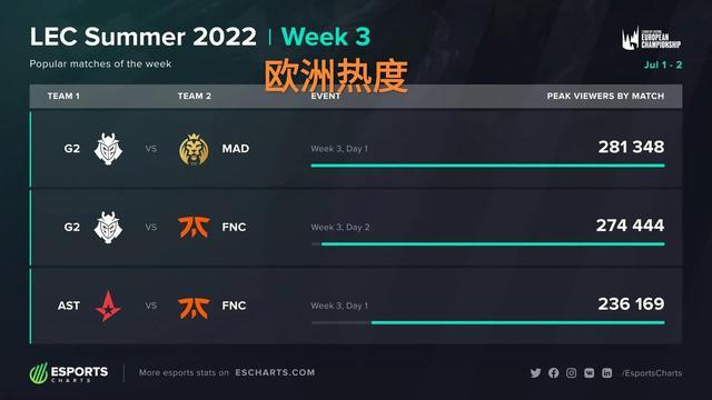 作为一名职 作为一名职