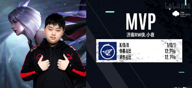 的训练方法 的训练方法