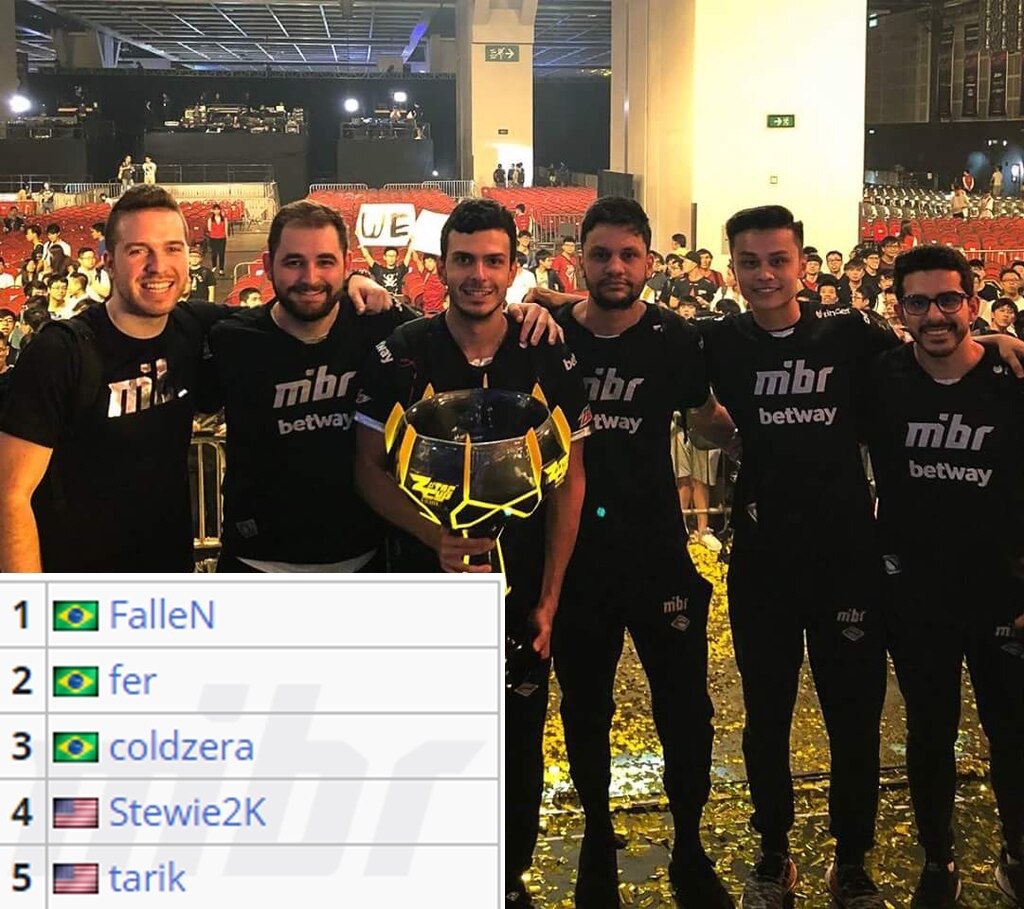 与代言收益 与代言收益